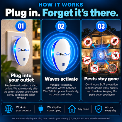 PestZero™ Ultrasonic Pest Repeller - Banish 14+ Pests for Good