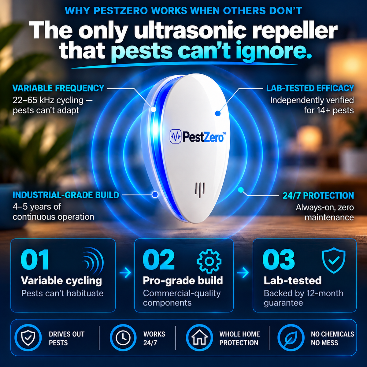 PestZero™ Ultrasonic Pest Repeller - Banish 14+ Pests for Good