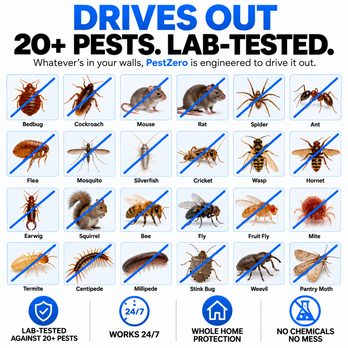 PestZero™ Ultrasonic Pest Repeller - Banish 14+ Pests for Good