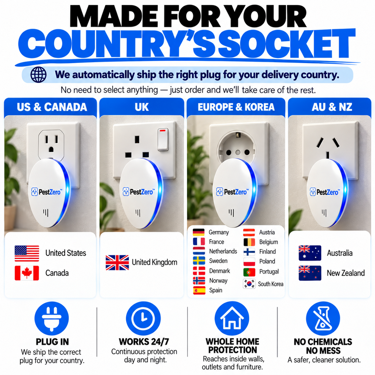PestZero™ Ultrasonic Pest Repeller - Banish 14+ Pests for Good