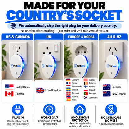 PestZero™ Ultrasonic Pest Repeller - Banish 14+ Pests for Good